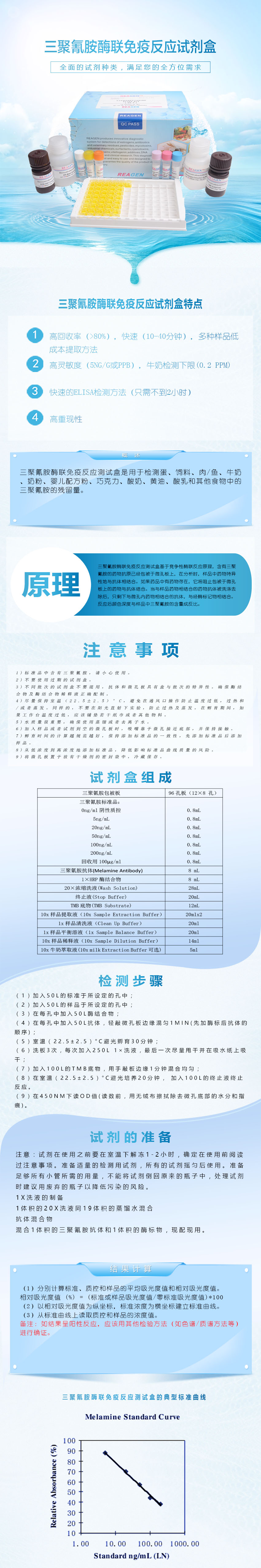 試劑盒|產品檢測試劑盒|代理品牌